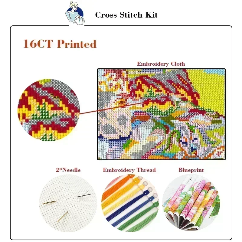 Joy Sunday Cross Stitch Kit Re - Textile Sewing Patterns review and price